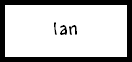 Ian